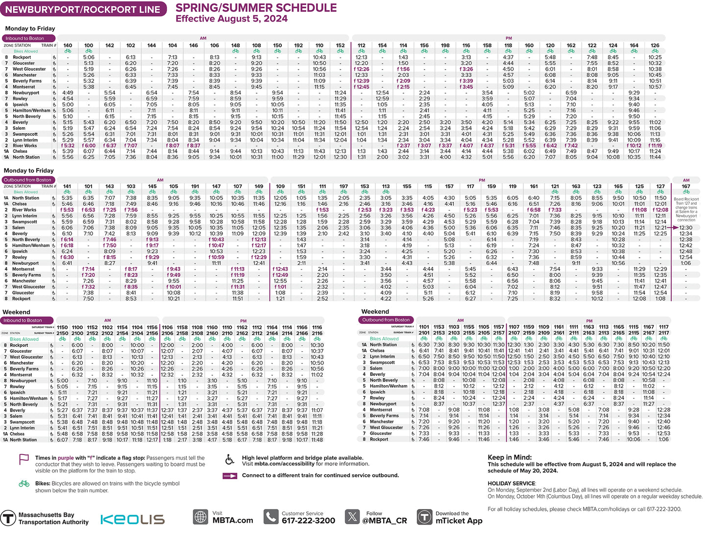 2024 Newbury/Rockport Commuter Rail Schedule (Effective 8/5/2024)