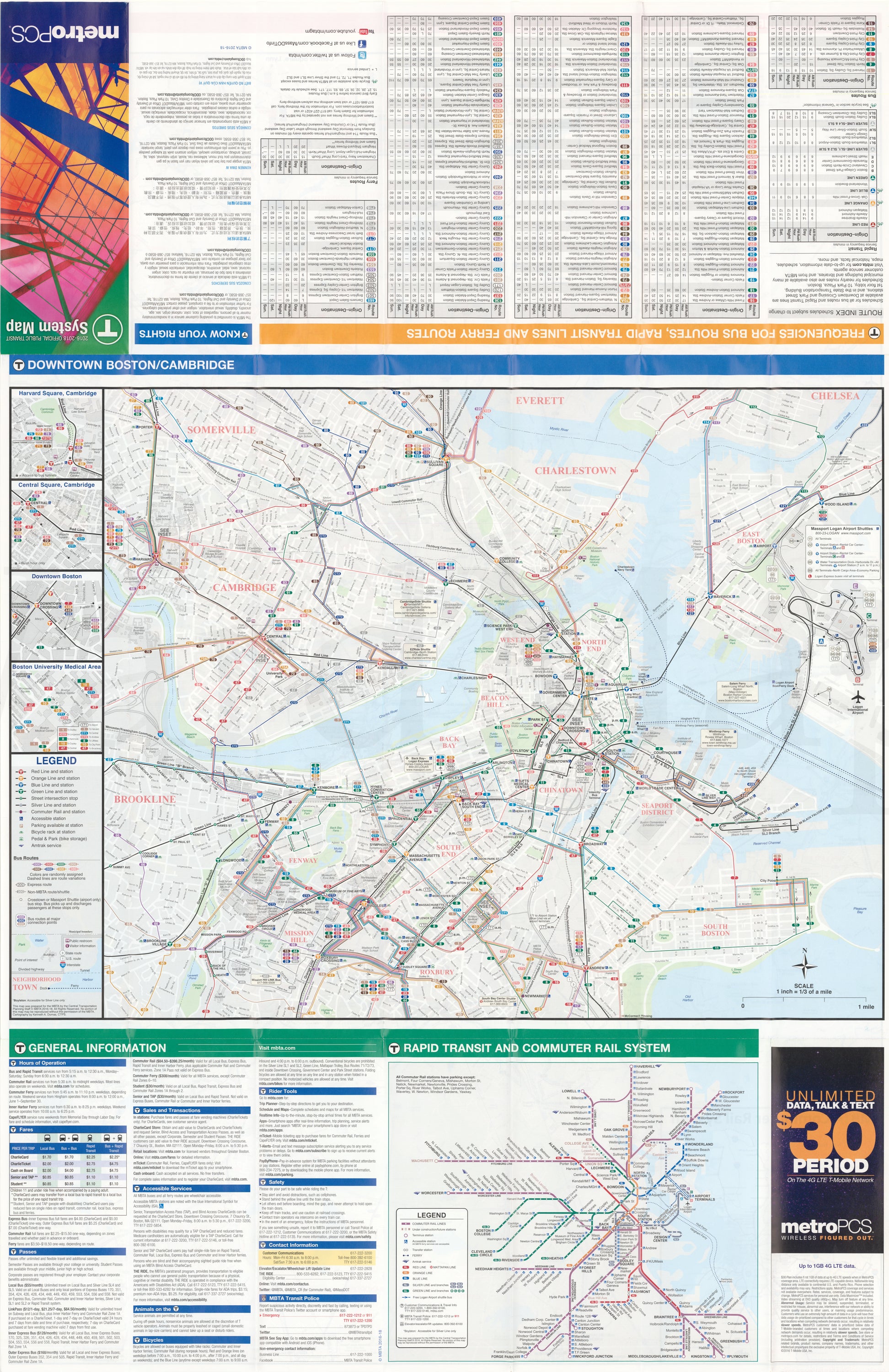 2016 18 MBTA System Map Side B MBTAgifts