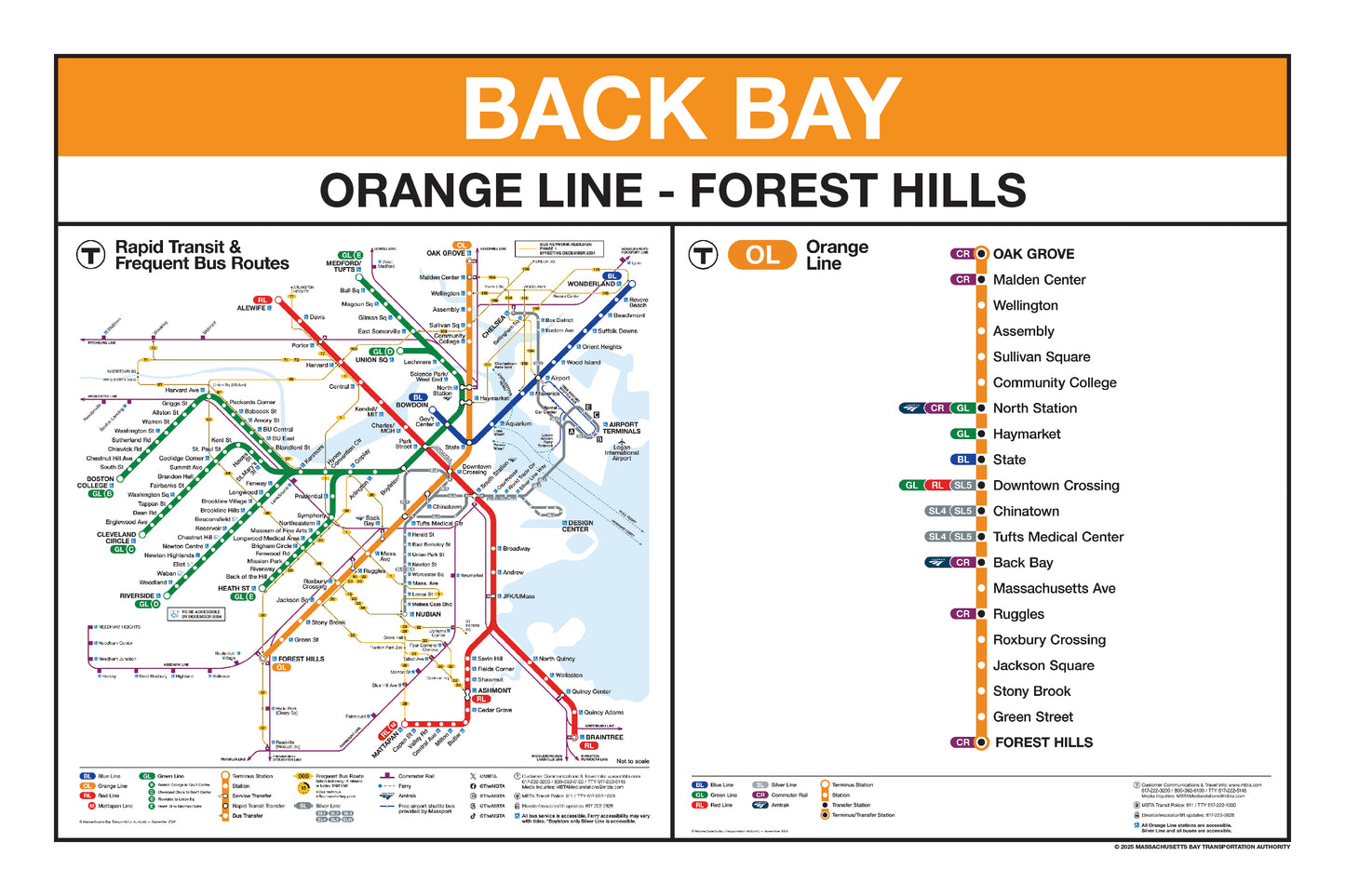 MBTA Orange Line Station Panel Prints (18"x24")