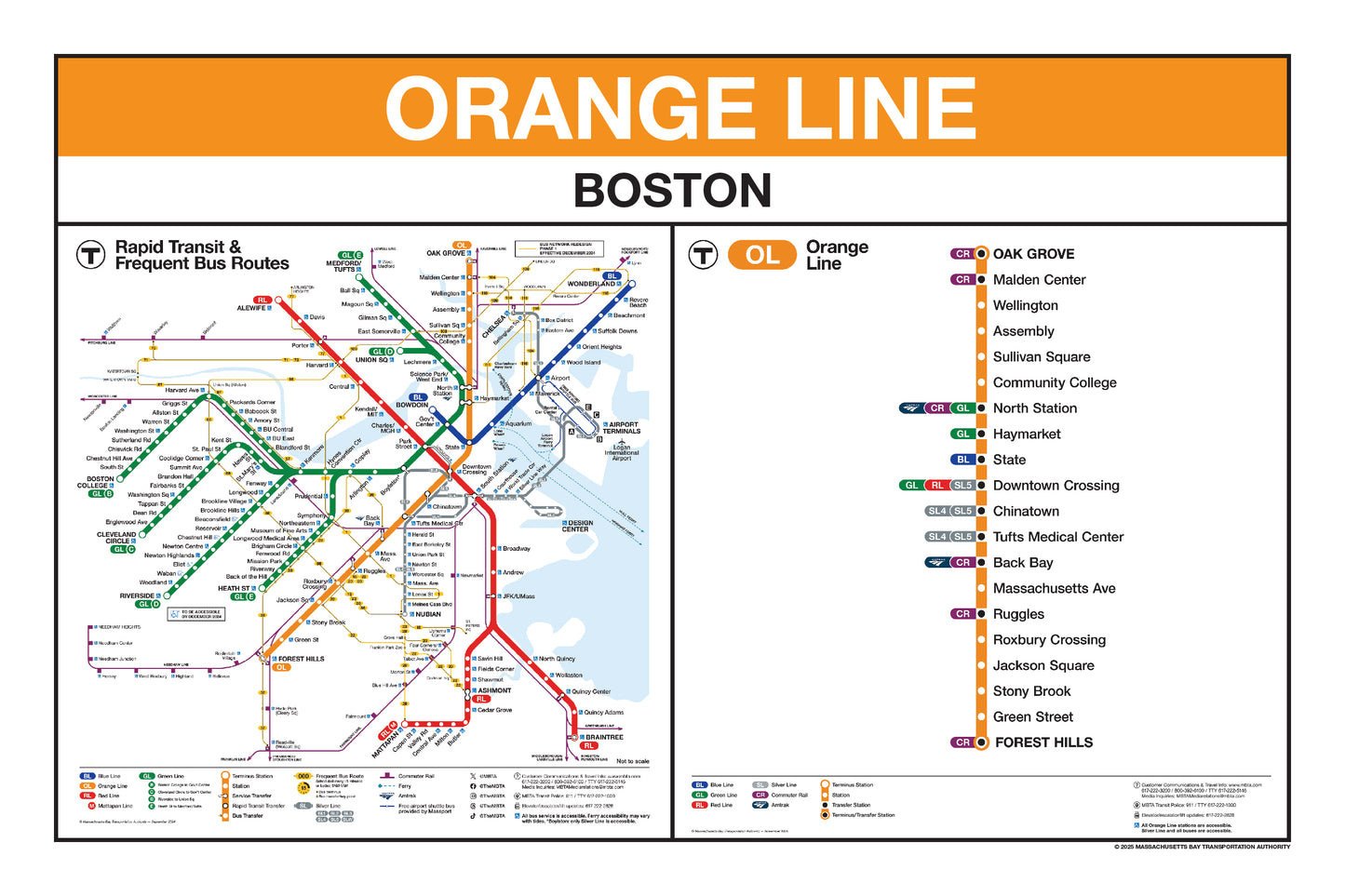 MBTA Orange Line Station Panel Prints (18"x24")