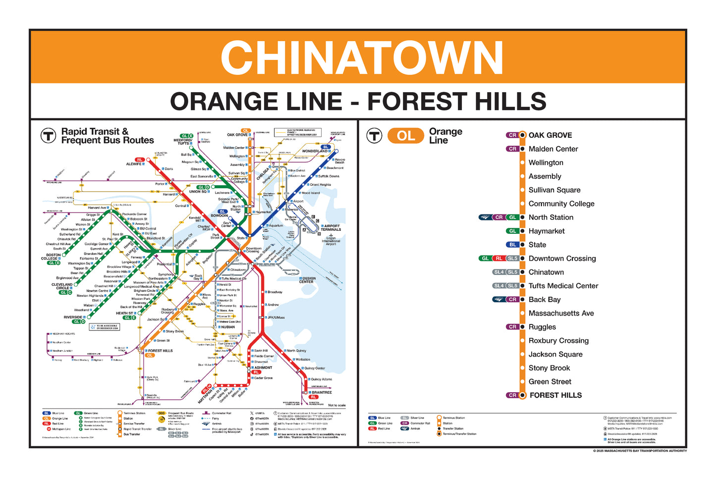 MBTA Orange Line Station Panel Prints (18"x24")