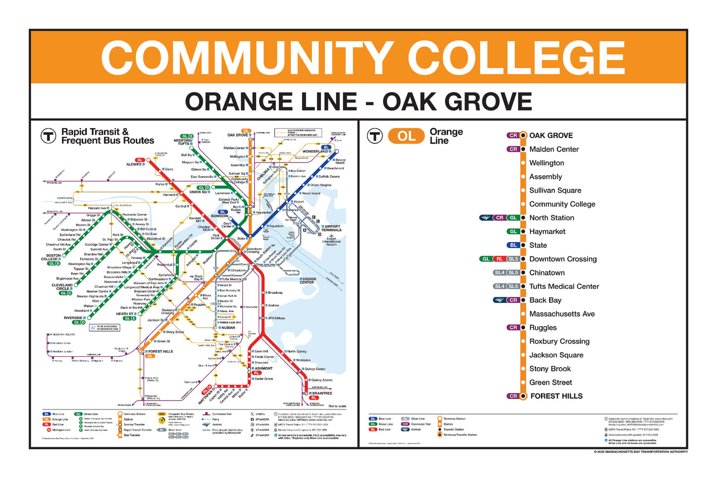 MBTA Orange Line Station Panel Prints (18"x24")