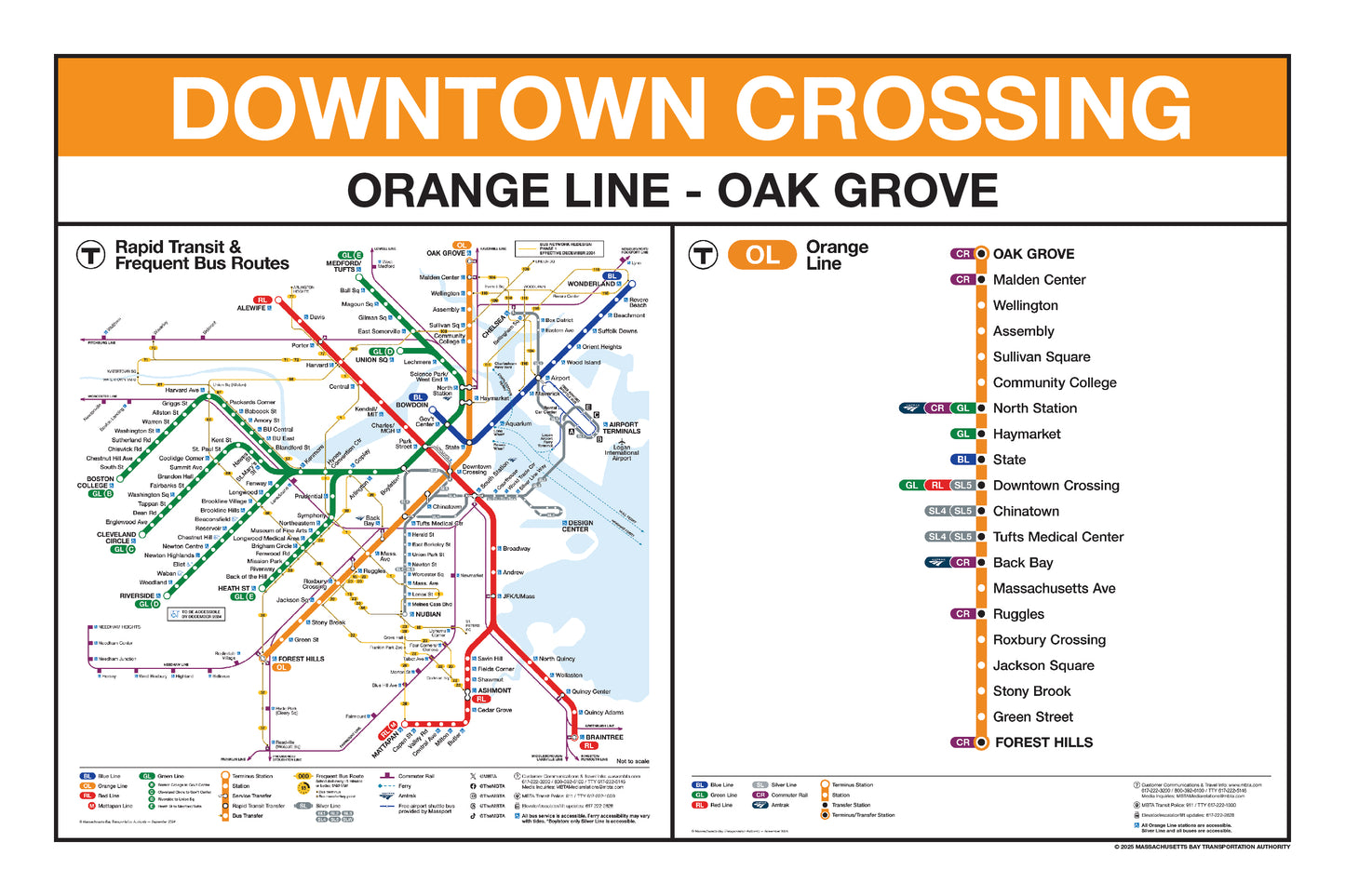 MBTA Orange Line Station Panel Prints (18"x24")