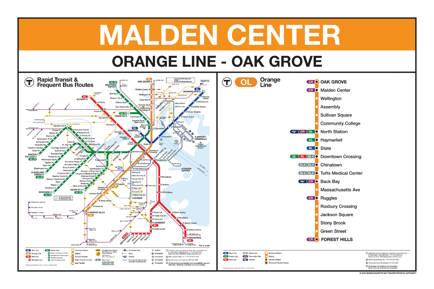 MBTA Orange Line Station Panel Prints (18"x24")