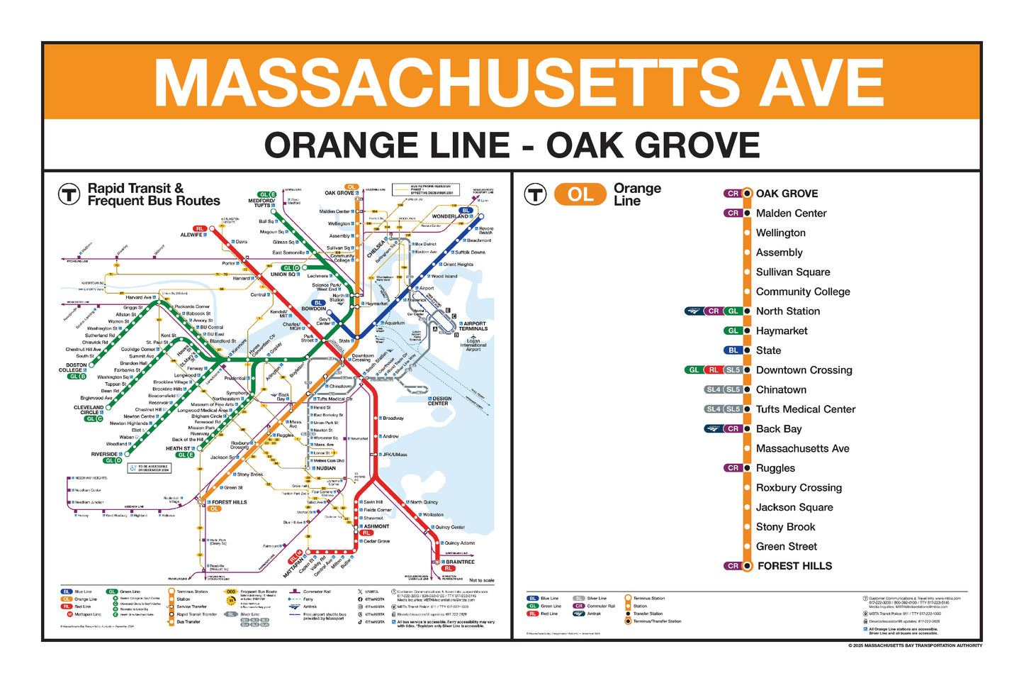 MBTA Orange Line Station Panel Prints (18"x24")