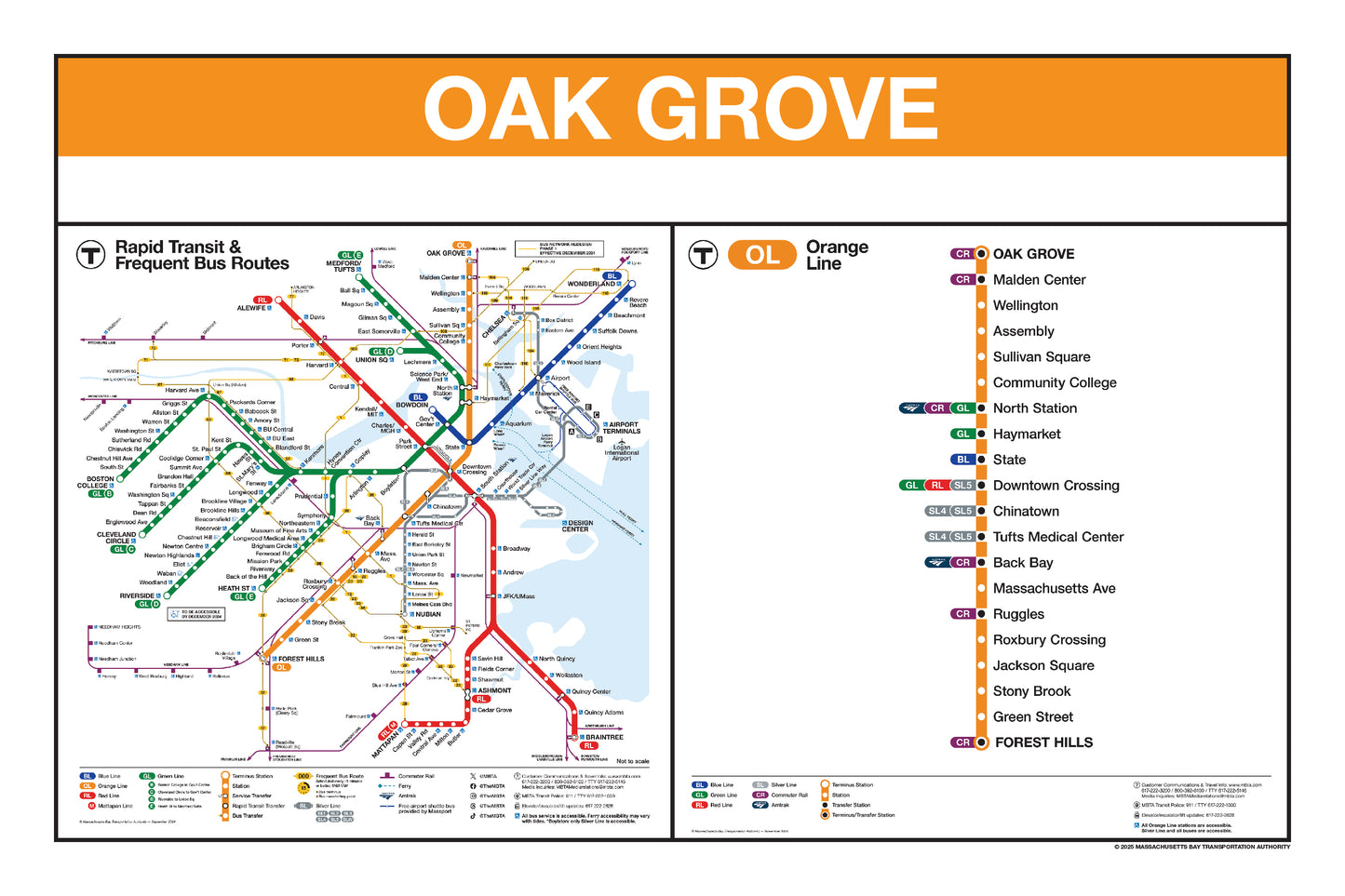 MBTA Orange Line Station Panel Prints (18"x24")