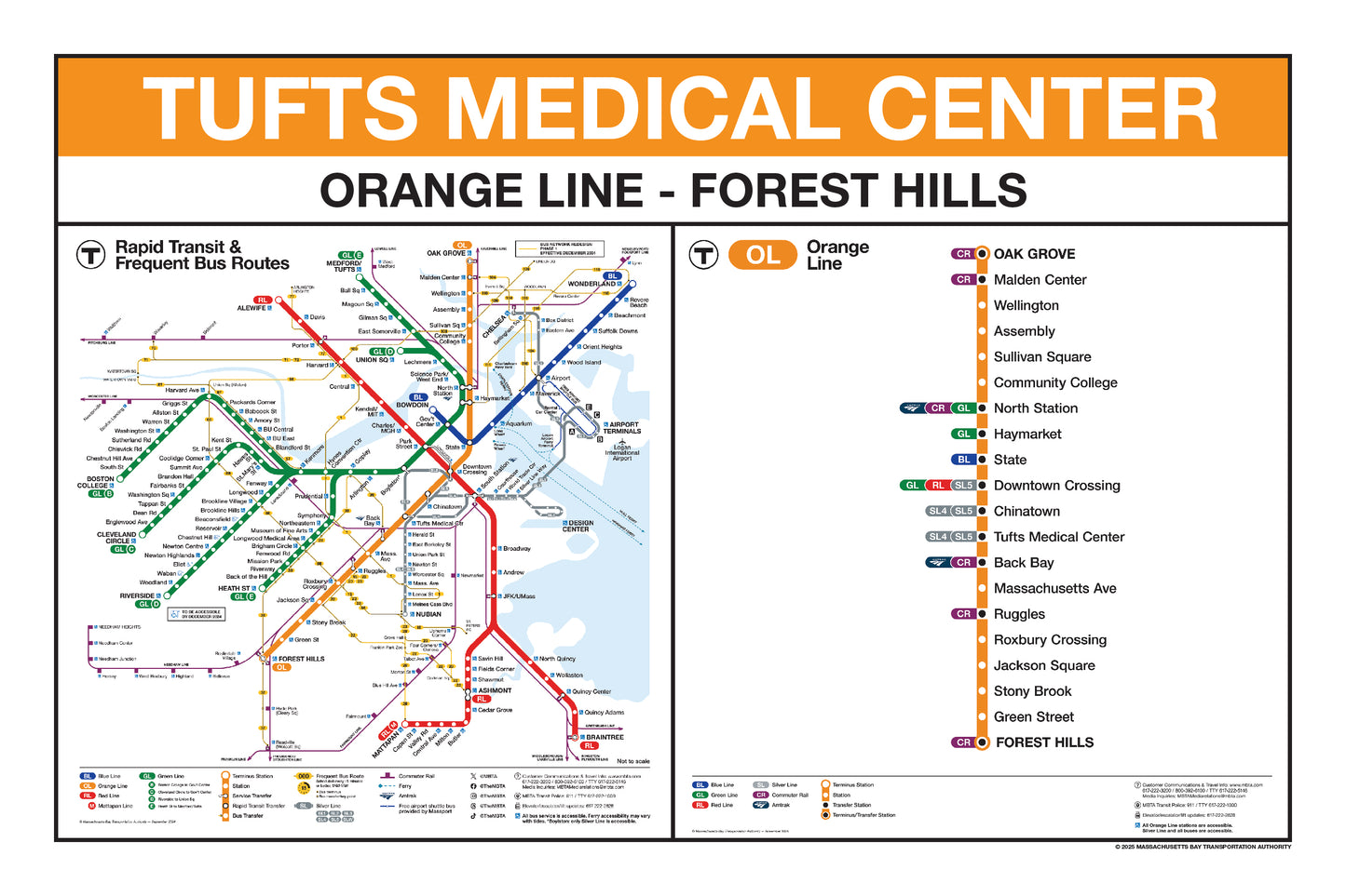 MBTA Orange Line Station Panel Prints (18"x24")