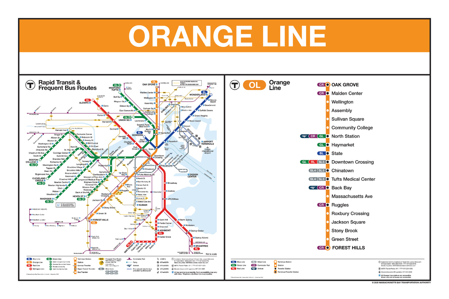 MBTA Orange Line Station Panel Prints (18"x24")