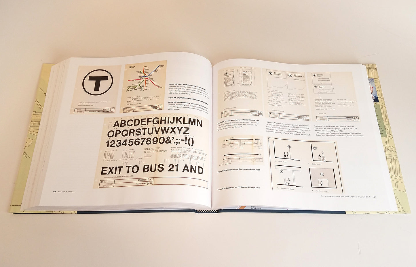(T) Boston in Transit: Mapping the History of Public Transportation in The Hub (T)