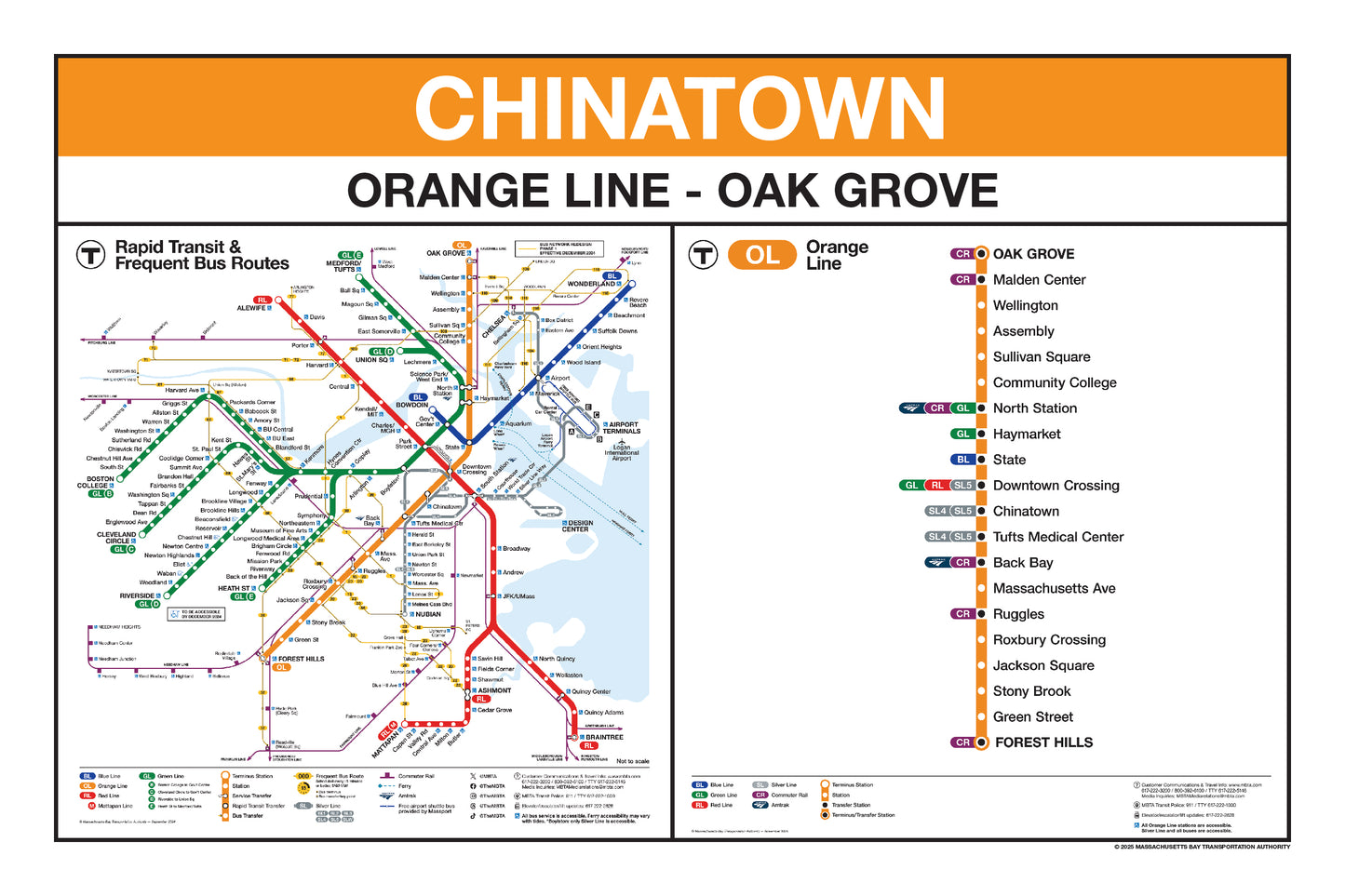 MBTA Orange Line Station Panel Prints (18"x24")