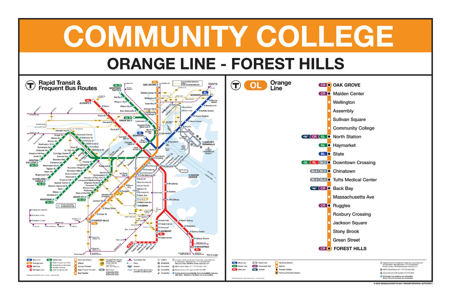 MBTA Orange Line Station Panel Prints (18"x24")