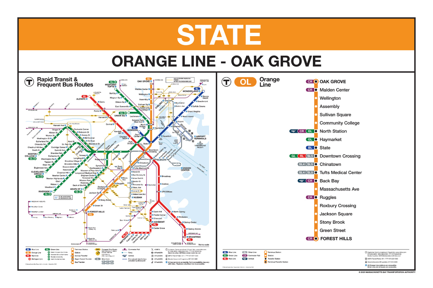 MBTA Orange Line Station Panel Prints (18"x24")