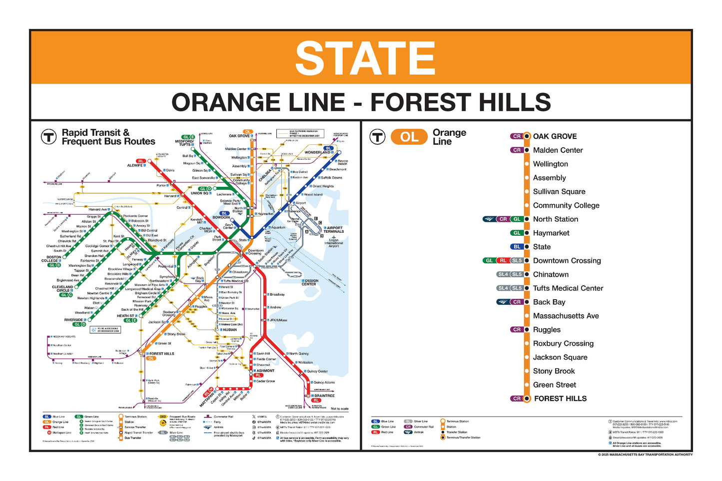MBTA Orange Line Station Panel Prints (18"x24")