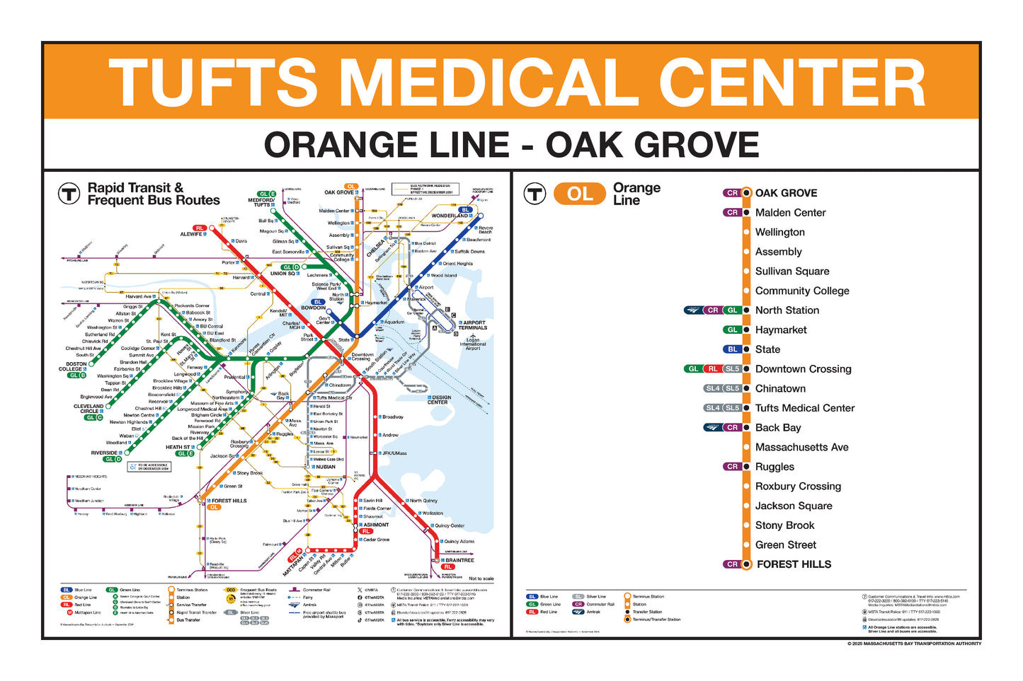 MBTA Orange Line Station Panel Prints (18"x24")