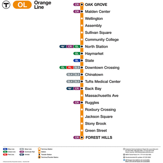 2025 MBTA Orange Line Map (Station Wall Panel Format)