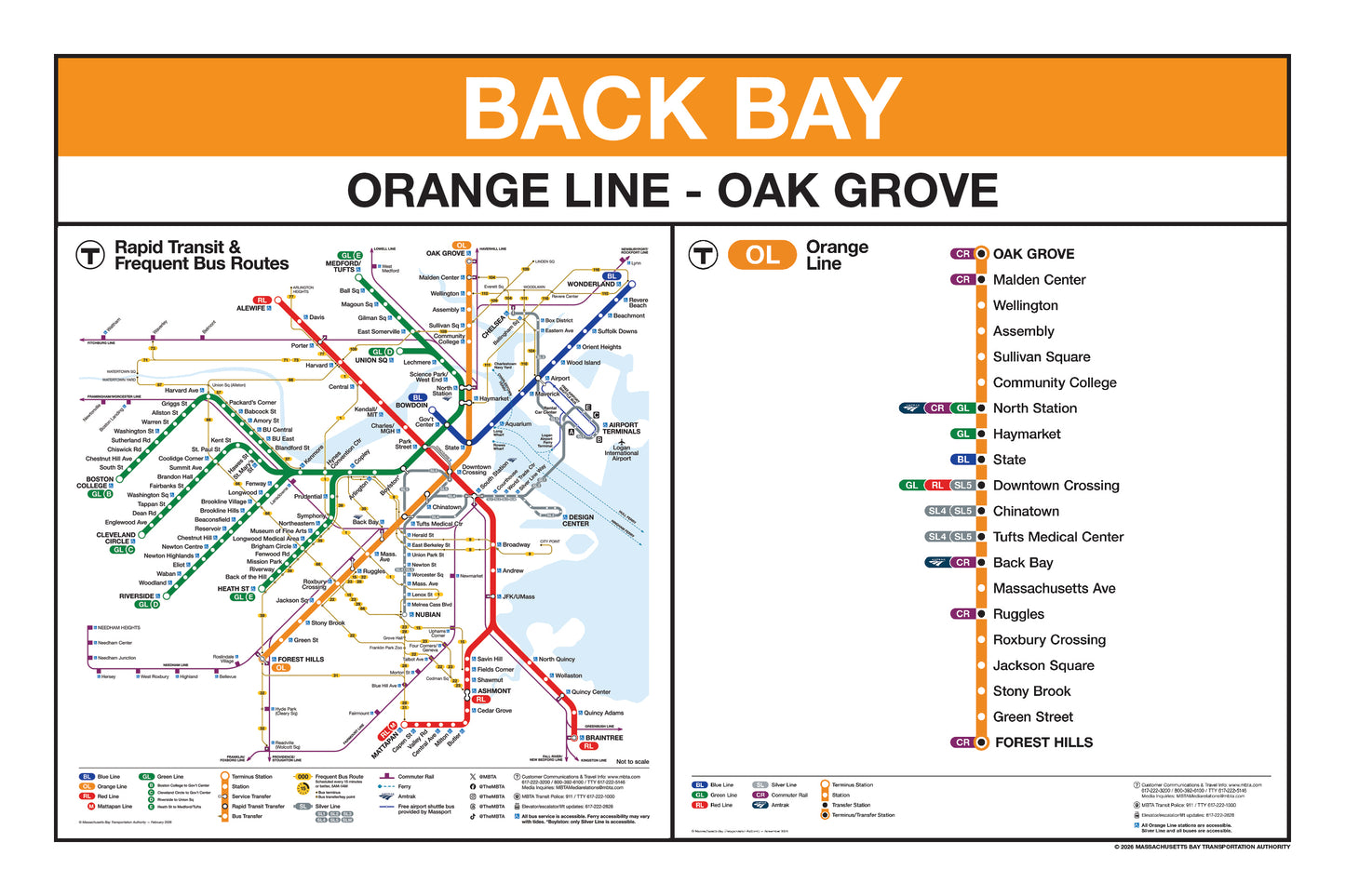 Boston MBTA Orange Line Station Panel Prints
