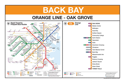 Boston MBTA Orange Line Station Panel Prints