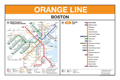 Boston MBTA Orange Line Station Panel Prints
