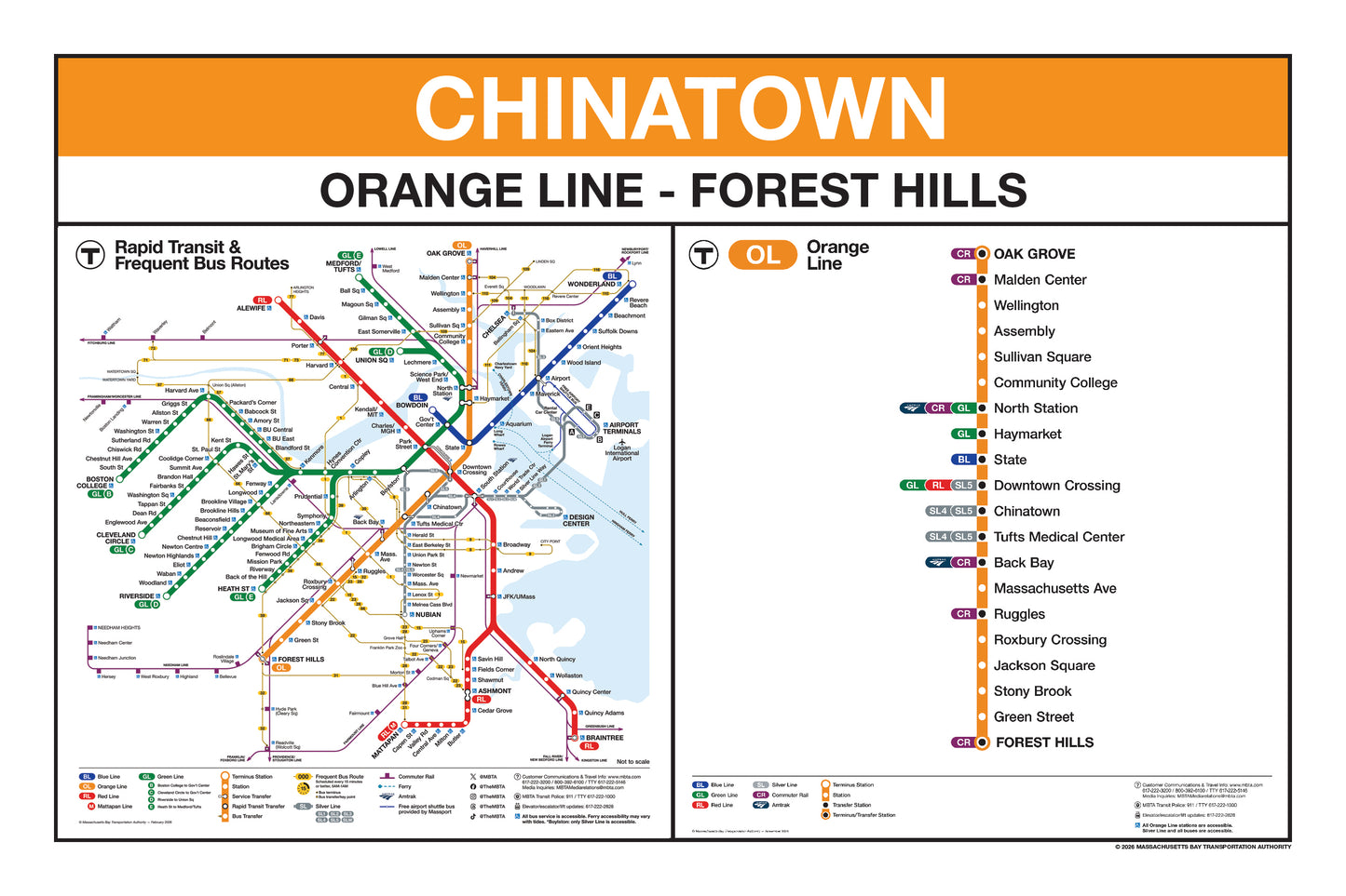 Boston MBTA Orange Line Station Panel Prints