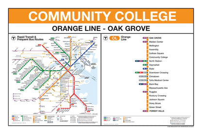 Boston MBTA Orange Line Station Panel Prints