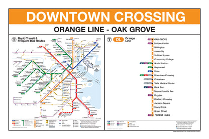 Boston MBTA Orange Line Station Panel Prints