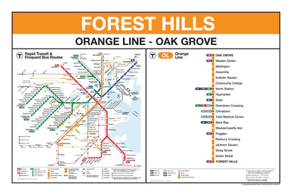 Boston MBTA Orange Line Station Panel Prints