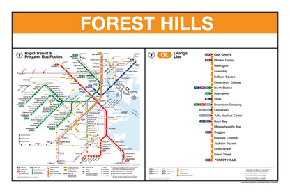 Boston MBTA Orange Line Station Panel Prints