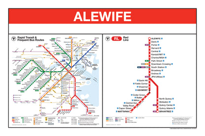 Boston MBTA Red Line Station Panel Prints