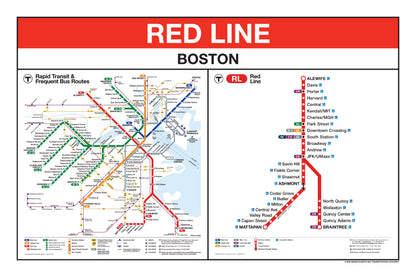 Boston MBTA Red Line Station Panel Prints