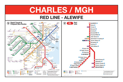 Boston MBTA Red Line Station Panel Prints