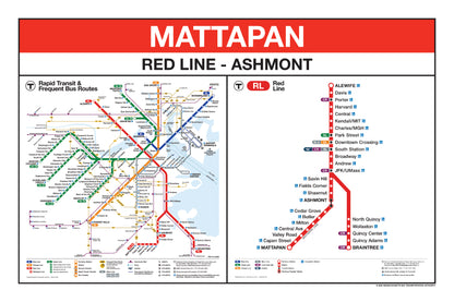 Boston MBTA Red Line Station Panel Prints